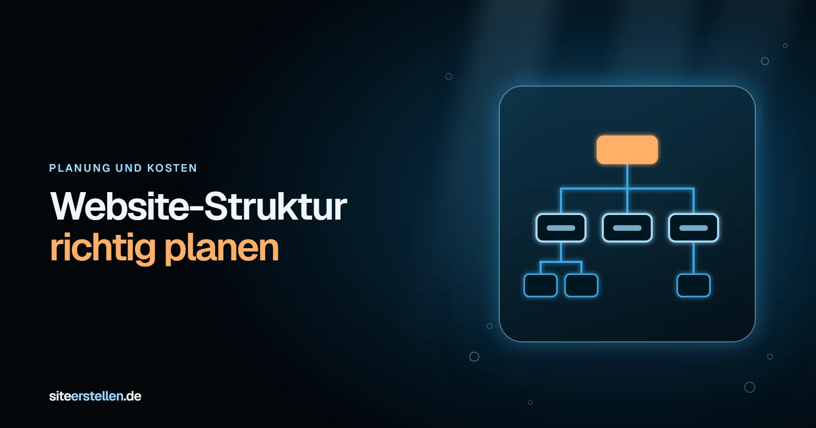 Seitenbaum einer Firmenwebsite mit Startseite, Leistungsseiten und Kontakt als verbundene Kästen – Website-Struktur planen